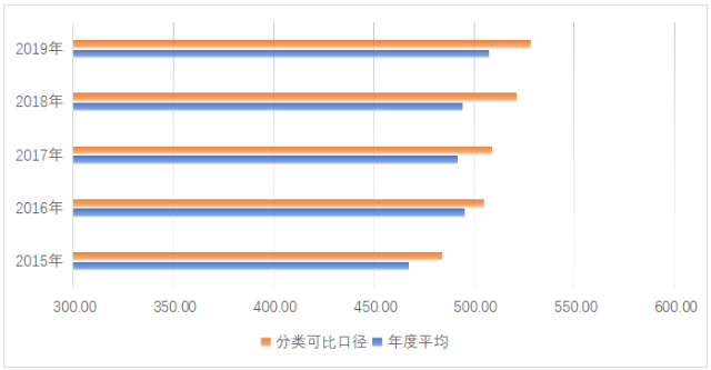 1585558972556964.png image.png
